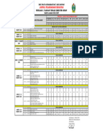 Jadwal Penilaian Tengah Semester Genap 2024