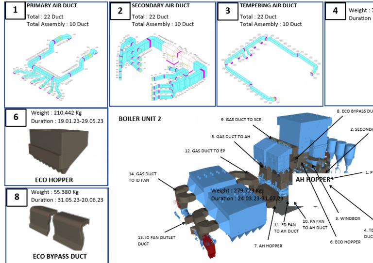 Ducting | Download Free PDF | Energy Technology