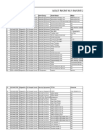 Physiotherapy Asset List Jan-2024