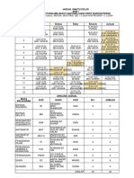 Jadual Kelas-1