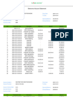 Electronic Account Statement: Account Holder's Account Number: From Date: To Date