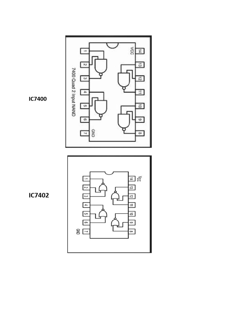 digital logic gates pin diagram PDF