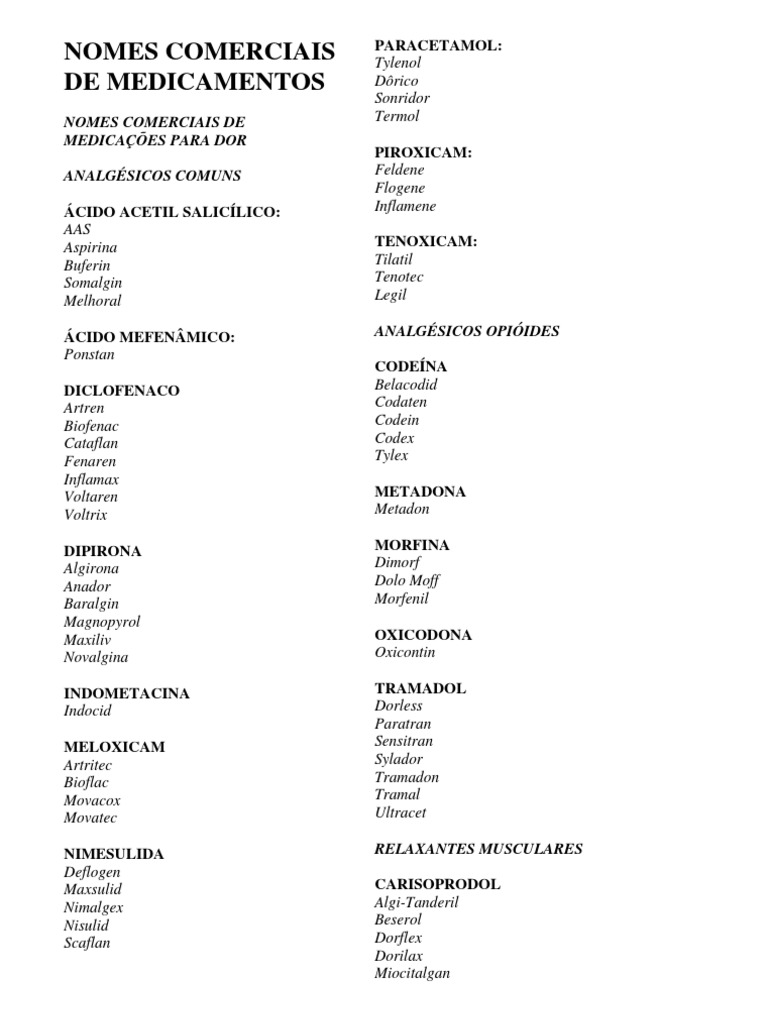 Nomes de Medicamentos | PDF