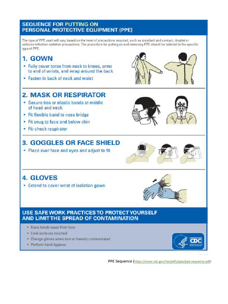 Proper Sequence Of Removing Ppe Attire