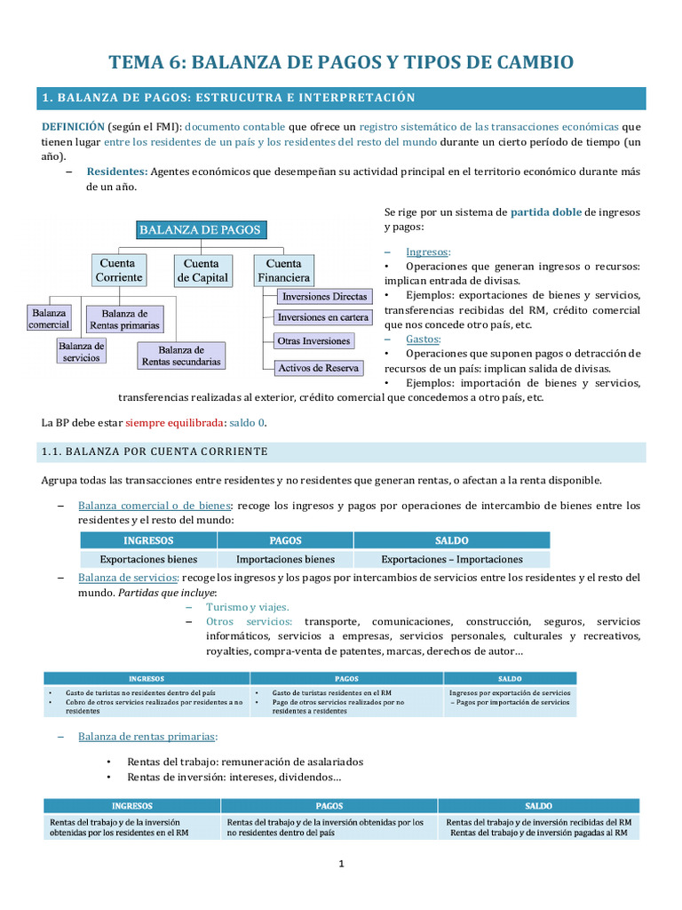 Balanza de Pagos y Tipos de Cambio | PDF | Balance de pagos | Tipo de ...