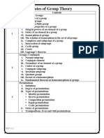 Nots of Group Theory