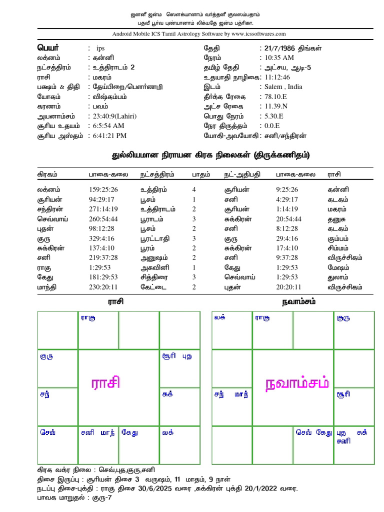 Jathagam PDF