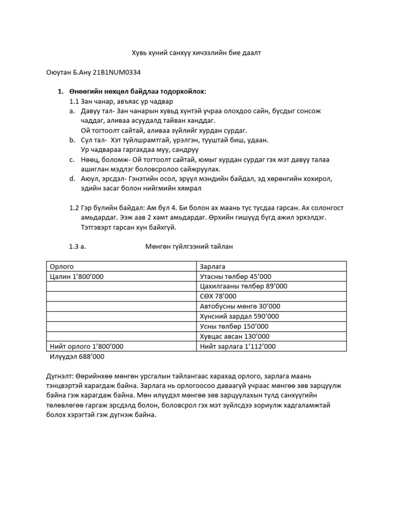Хувь хүний санхүү хичээлийн бие даалт | PDF