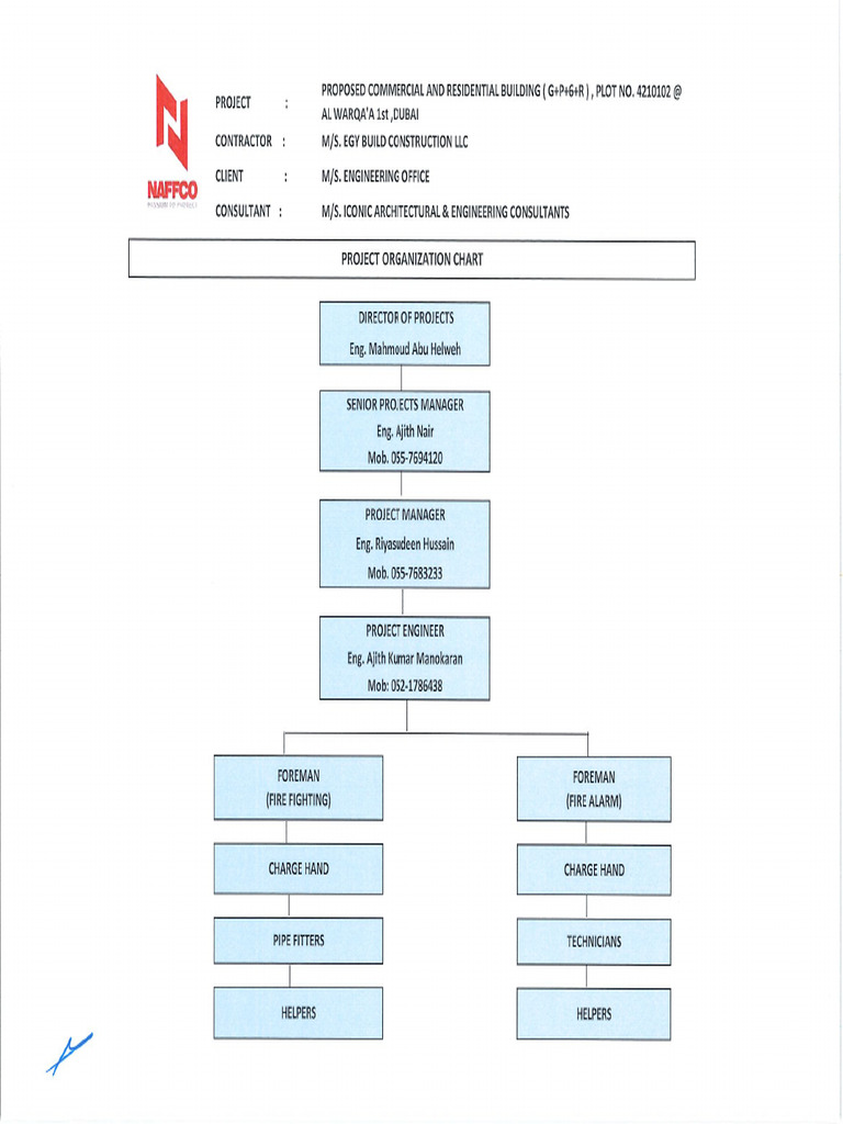 Organization - Naffco | PDF
