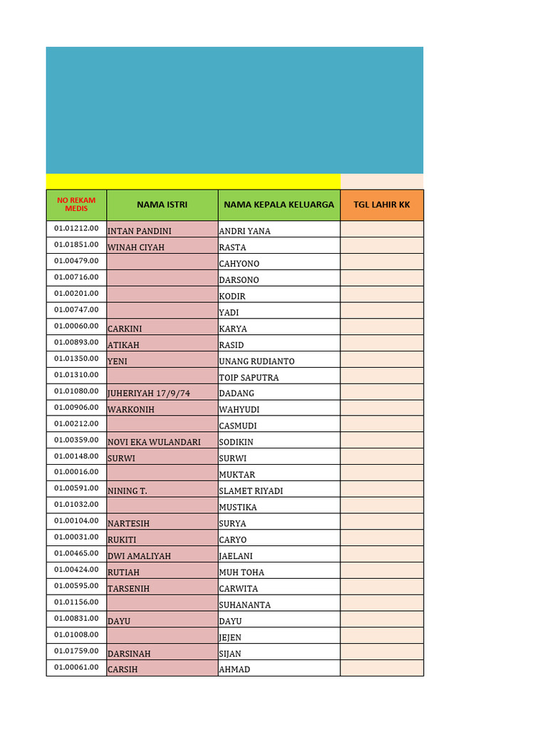 Sample data base pdf