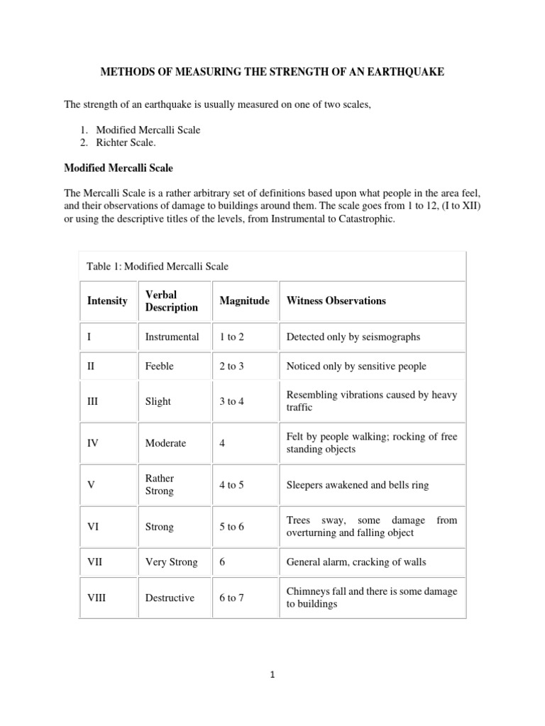 Seismic Design Guide Pdf Applied And Interdisciplinary Physics