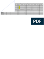 HVAC - Operational Status Report - Zone 1