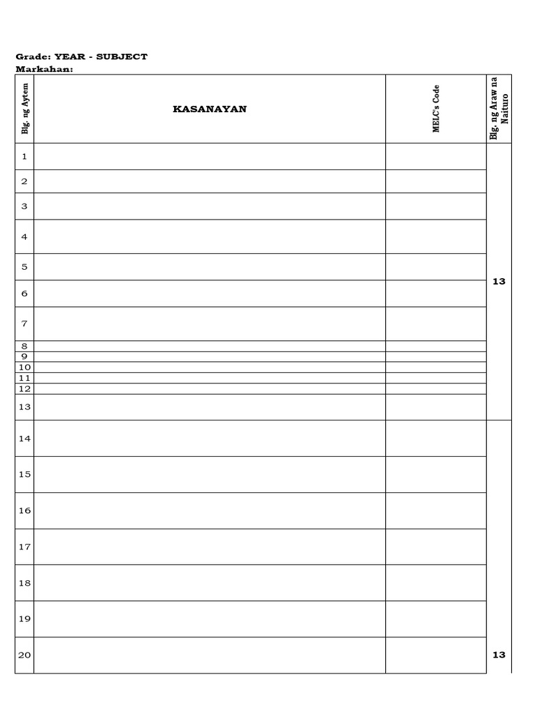 Table of specification 1 pdf cognition cognitive science