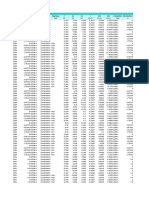 Table: Element Forces - Frames Frame Station Outputcase Casetype Steptype P V2 V3 T M2 M3 Frameelem Elemstation