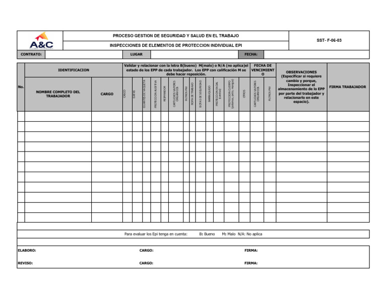 Inspeccion de Epp | PDF