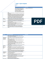 Jorc Code Table 1 Report Template Updated