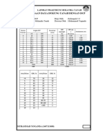 DCP Lengkap