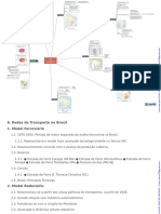 Mapa Mental 6. - Redes - de - Transporte - No - Brasil (Curso UNIPRÉ)