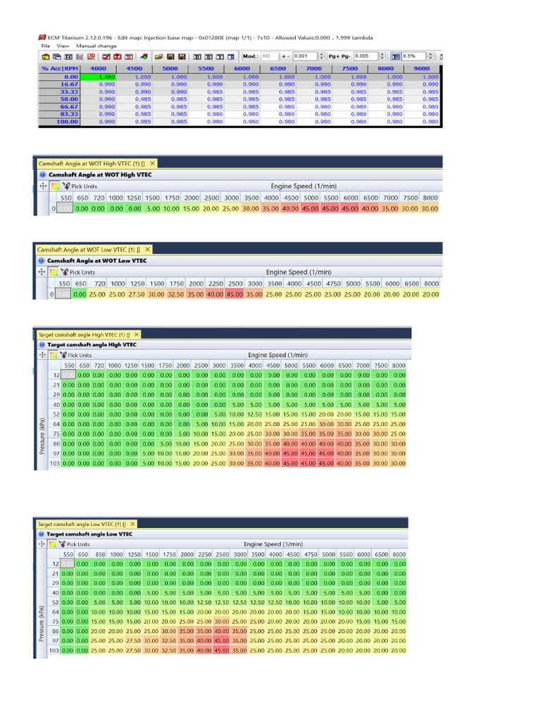 J040 Ori Hondata Values | PDF