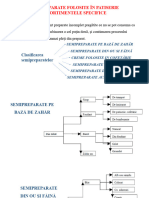 Semipreparate Folosite in Patiseriecofetarie