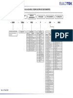 TIBSA-SGI-G-618-0032 Codificación de Documentos Rev4