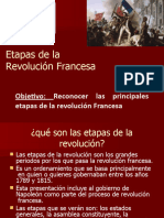 Etapas de La Revolución Francesa