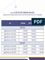 Thông Tin Học Phí Năm 2024-2025