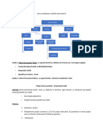 Caria Complicata A Dintilor Permanenti