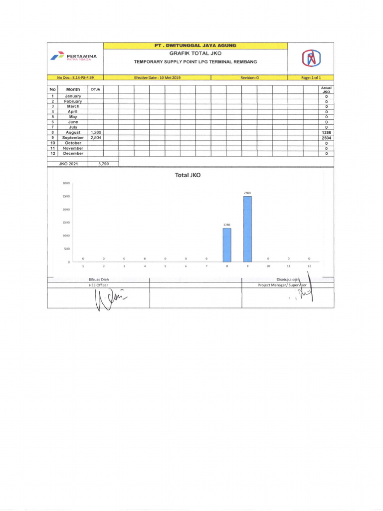 Dtja jko september pdf