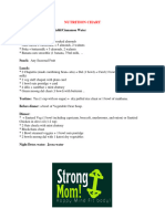 Nutrition Chart