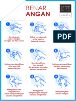 Cara Cuci Tangan