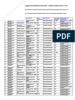 AndhraPradesh DV List1