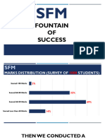 SFM Fountain of Success (Sanjay Sir)