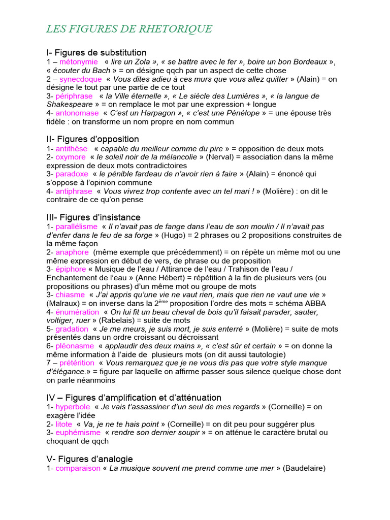 Les Figures de Rhétorique Détaillées | PDF | Rhétorique | Persuasion