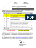 Msib 01-22 Portcon 4 For 2022 Hurricane Season