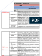 Anexo II - Quadro Organizador BNCC - Ens - Fundamental - ANOS INICIAIS