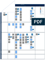 Gestion SST BUILDTEK