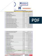 Lista de Precios Kazvel Dist Enero2023