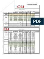 Horaires 20 Apr 23