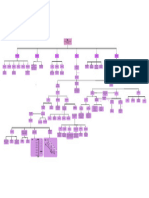 0x2 0 0x2 0 0x2 0 0x2 0 1x2 4 1x2 16 1x2 64 0 0 4 0: - Tecnología de La Información y La Comunicación