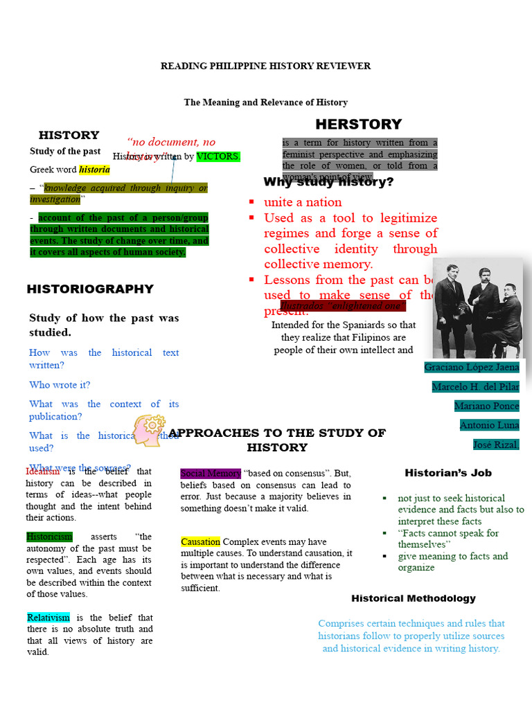 READING IN PHILIPPINE HISTORY REVIEWER intelligence overview
