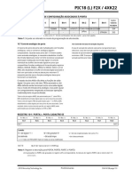 Datasheet (151-180) en PT