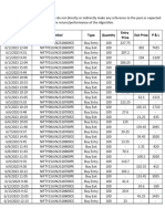 Nifty Backtesting Report. Jun 2023