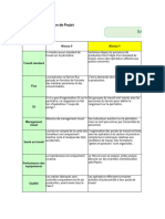 Référentiel de Diagnostic Lean