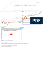 Learn How To Day Trade Using Pivot Points - Tradingsim