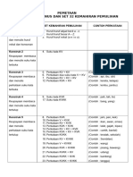 12 Konstruk-Pemetaan Pemulihan