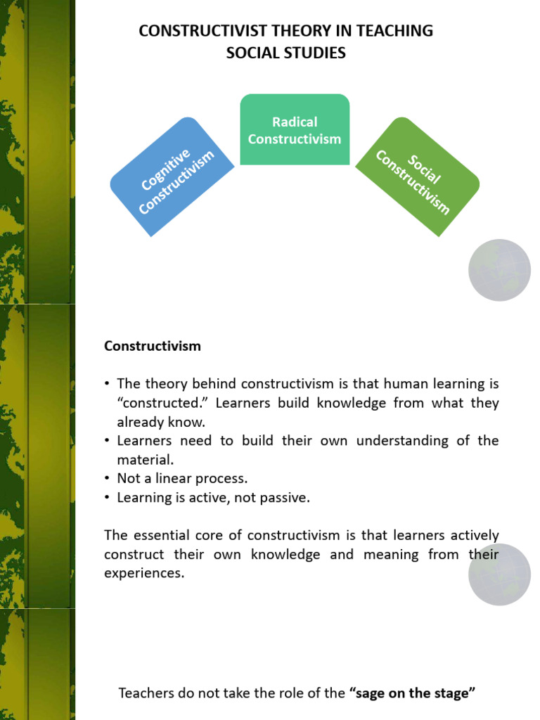 Constructivist Theory in Social Studies Teaching | PDF | Constructivism ...