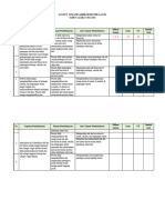 Layout SAS Pend. Pancasila Kelas 4