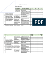 Layout SAS IPAS Kelas 4