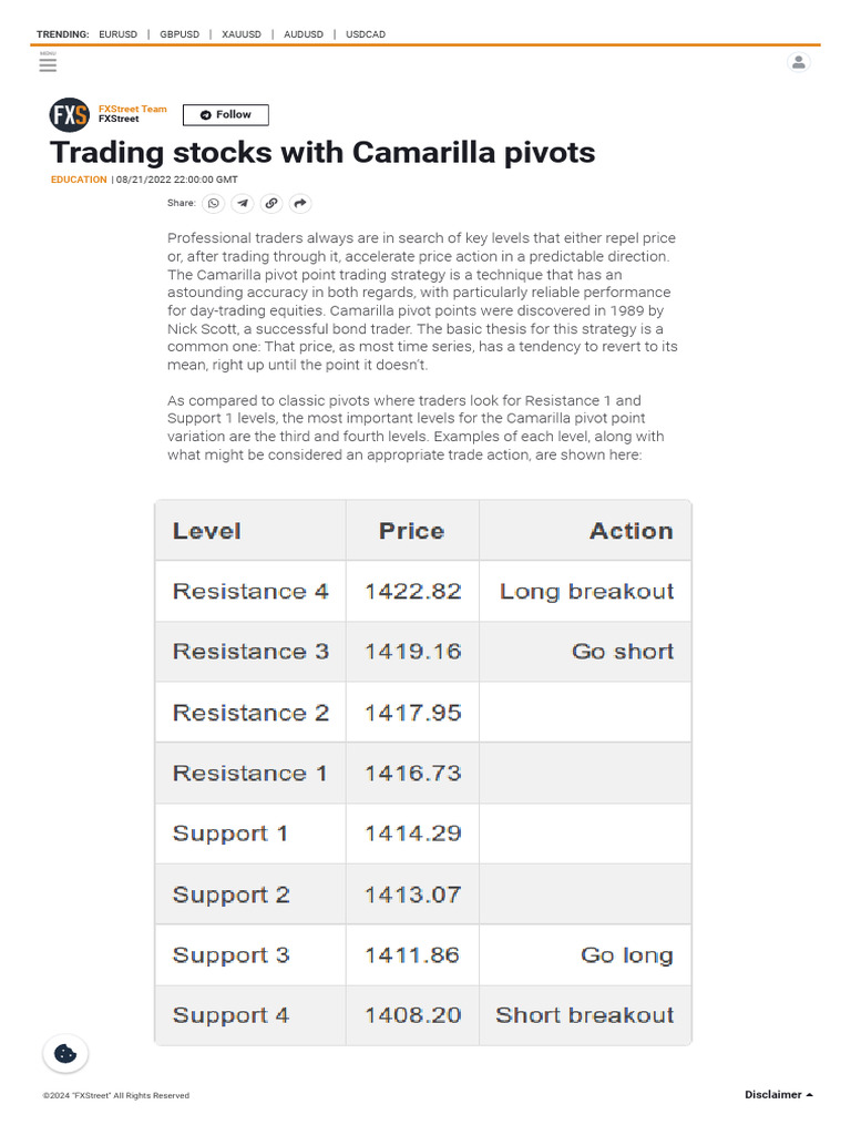 Camarilla Pivot Points Trading Guide | PDF | Order (Exchange) | Foreign ...